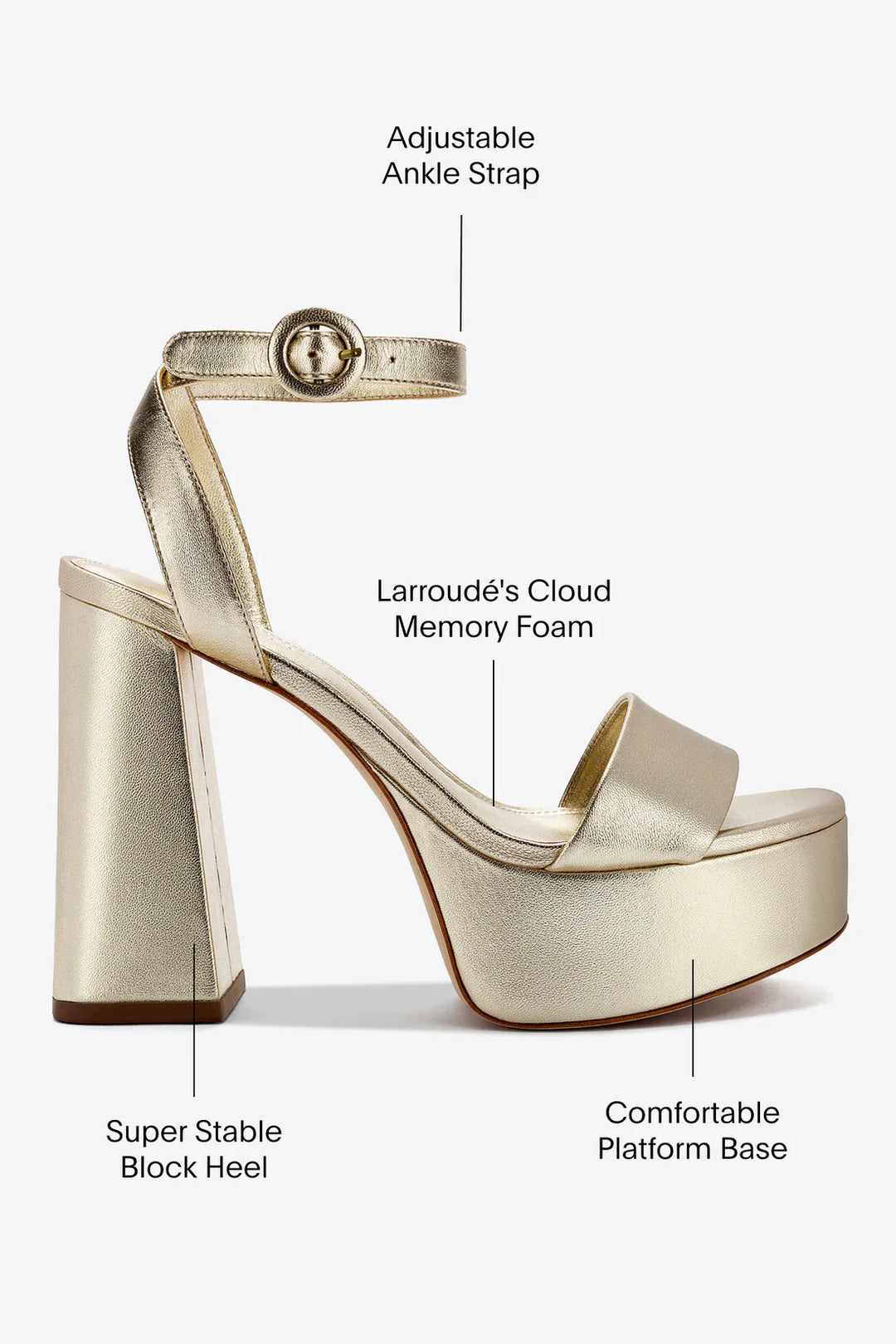 Dolly Sandal - Gold Metallic Leather
